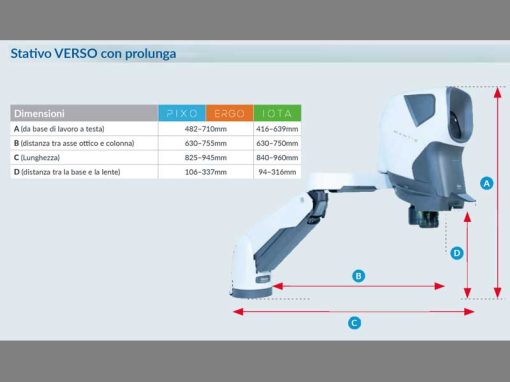 MTB201 Prolunga per stativo Mantis VERSO Vision Engineering - Dimensioni (PIXO, ERGO, IOTA)