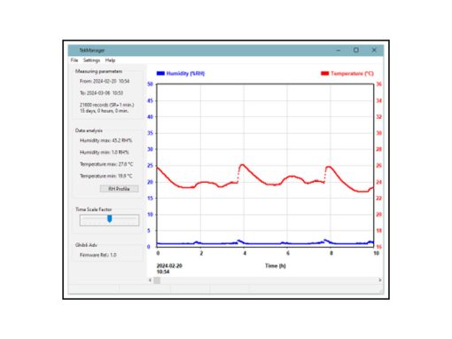 GHIBLI ADV TekManager - Software per il controllo da remoto